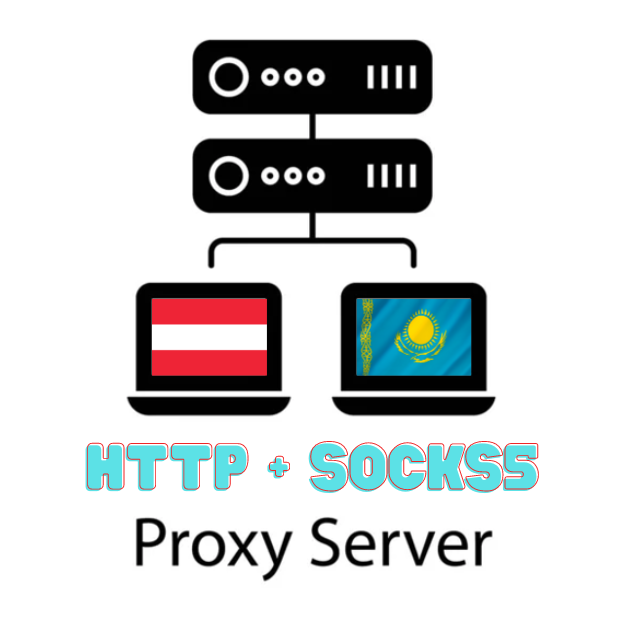 Proxy Xoay IPv4 US Private - HTTP/SOCKS5 - Không giới hạn băng thông - Min xoay 5s